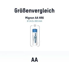Аккумулятор АА/NiMH ANSMANN 1.2V, 2850mAh, Digital