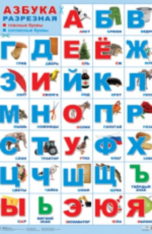 Плакат обучающий печатный, А2, Азбука разрезная (с картинками, в голубой рамке)