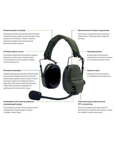 Гарнитура с активным шумоподавлением Echo Pro