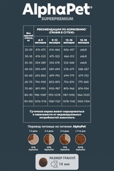 ALPHAPET сухой корм для щенков, беременных и кормящих собак крупных пород (говядина,рис) 3 кг