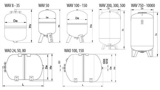 Бак мембранный для водоснабжения Гидроаккумулятор Wester WAV 100, WAV-100