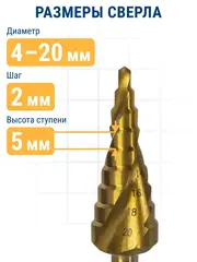 Сверло по металлу ступенчатое спиральное ПРАКТИКА 4-20мм, шаг 2мм, 3-х гран.хвост.8мм, ЭКСПЕРТ (793-763)