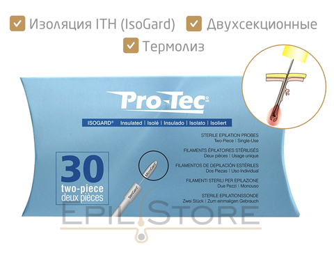 Pro-Tec ISOGARD (ITH) - изолированные двухсекционные иглы (зонды), 30 штук