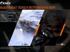 Фонарь налобный Fenix HМ70R 1600lm аккумуляторный