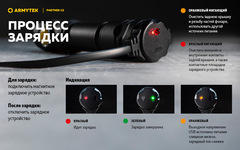 Тактический фонарь Armytek  Partner C2 Magnet USB (белый свет)