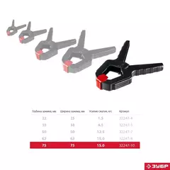 ЗУБР МЗ-100, 100 х 75 мм, пружинный зажим (32247-10)