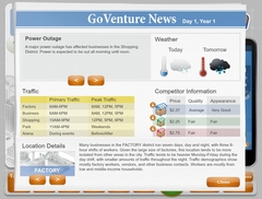 GoVenture MICRO BUSINESS (для ПК, цифровой код доступа)