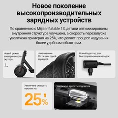 Умный электрический насос Xiaomi Mijia Electric Pump 2D (BHR07SOCN)