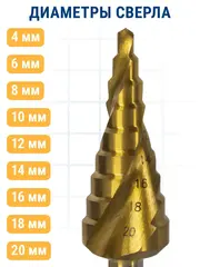 Сверло по металлу ступенчатое спиральное ПРАКТИКА 4-20мм, шаг 2мм, 3-х гран.хвост.8мм, ЭКСПЕРТ (793-763)