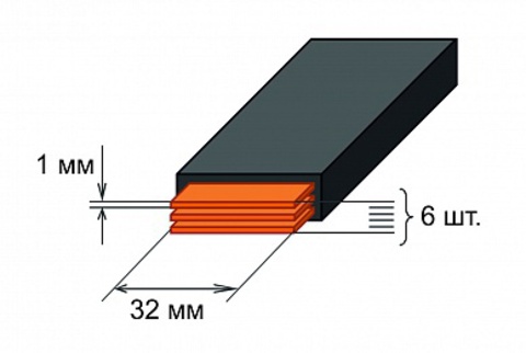 Шина медная гибкая изолированная ШМГ 6х(32x1мм) 2м.