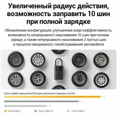 Умный электрический насос Xiaomi Mijia Electric Pump 2D (BHR07SOCN)