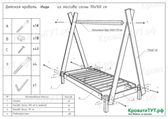 Детская Кровать Инди