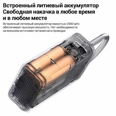 Умный электрический насос Xiaomi Mijia Electric Pump 2D (BHR07SOCN)