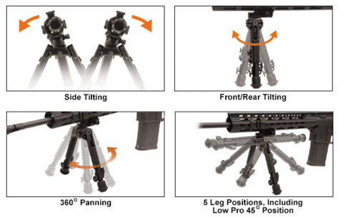 Сошки UTG LEAPERS 360 на WEAVER (Low) TL-BP02