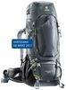 Картинка рюкзак туристический Deuter Aircontact Pro 60+15 Graphite-Black - 1