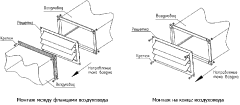 Канальная инерционная решетка Арктос АРК 400x200