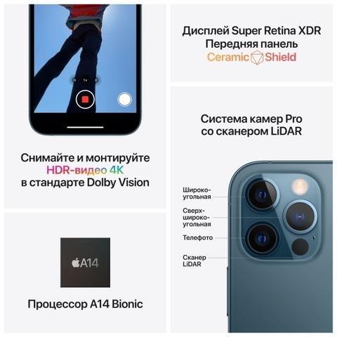 Купить iPhone 12 Pro Max 128Gb Blue в Перми