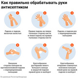 Антисептический гель для рук, 100 мл 2