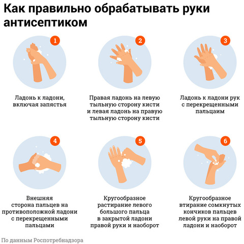 Антисептический гель для рук, 100 мл 2