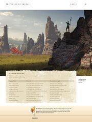 Артбук Dragon Age: The World of Thedas Boxed Set (на английском языке)