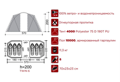 Кемпинговая Палатка Indiana TWIN 6