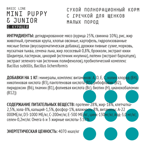 Ajo Dog Mini Puppy & Junior сухой корм для щенков мелких пород, курица со свининой и гречкой 8кг