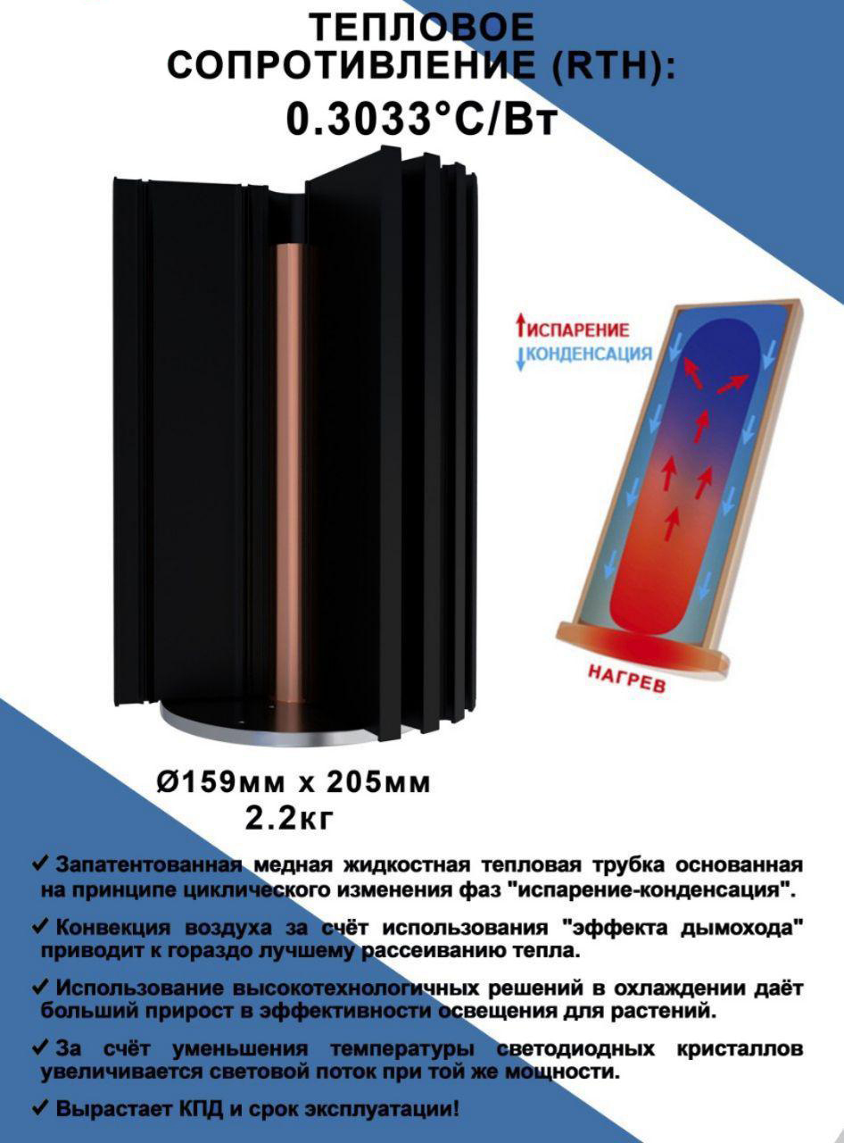 Led citizen full spectrum deals