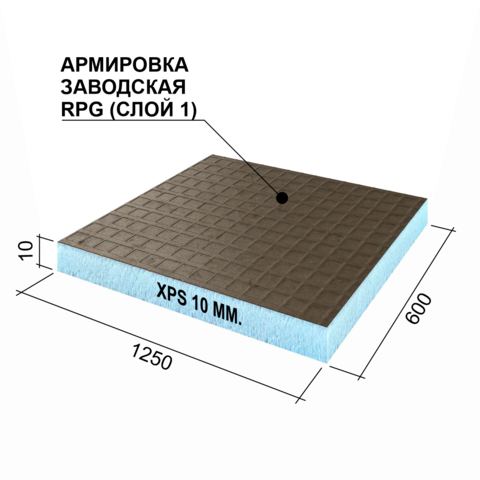 RPG Basic Односторонняя 10мм