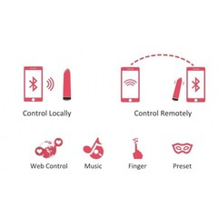 Минивибратор MAGIC MOTION Awaken