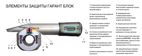 Блокиратор рулевого вала Гарант Блок Люкс 052.X/f - BELGEE X50