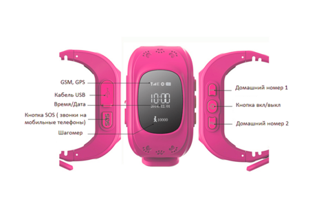 Детские часы телефон Smart Baby Watch Q50 с GPS цвет на выбор