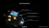 GNSS система Holybro H-RTK ZED-F9P Rover UART