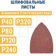 Насадка для МФИ ПРАКТИКА подошва дельта узкая 35мм, VELCRO,  с набором шлифлистов P40/80/1 (918-320)