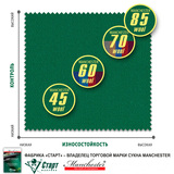 Сукно Manchester 45 Yellow green ш1,98м фото №3
