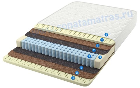 Матрас анатомический, 256 пружин, пружинный, односпальный, мягкий, в составе латекс и кокос Marco