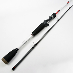 Спиннинг Lucky John Vanrex BAITCAST 28 1.98 (198 см, 7-28 г, арт. LJVB-662MF)