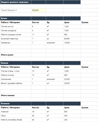 Бюджет ремонта квартиры в Excel — main