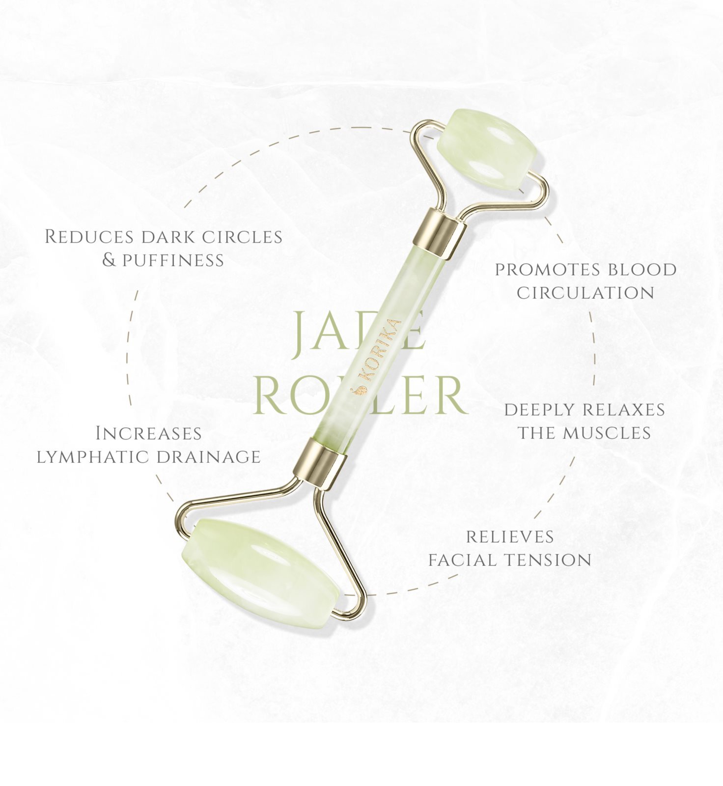 KORIKA массажный ролик для лица Tools Face Roller Green Jade Stone ...