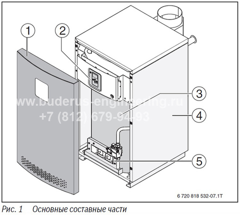 Котел напольный газовый Bosch Gaz 2500 F 37 33кВт Арт.8732910881 основные части