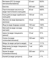 Veglife, Vital Teen Girls Multiple, 60 веганских капсул