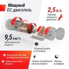 Беговая дорожка UnixFit Wood Way 3.0 TDWDW30