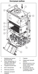 Protherm Гепард 23 MOV котёл газовый двухконтурный атмосферный настенный (0010015236)