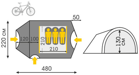 Картинка палатка туристическая Talberg Atol 3  - 3