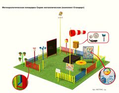 Метеорологическая площадка Серия металлическая (комплект Стандарт)