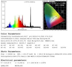 Лампа Nanolux DE CMH 1000W 3K