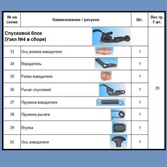 ОПТСНАБТОРГ | Спусковой блок (Узел №4 в сборе) для пистолета ПЦ-84, GFT5