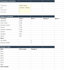 Планировщик путешествия — main
