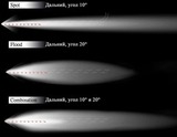 Светодиодная балка   10 комбинированного инфракрасного света Аврора  ALO-D1-10-P4E4F ALO-D1-10-P4E4F фото-7