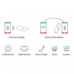 Виброяйцо Magic Motion Fugu, красный