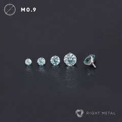 Cubic Zirconia Aquamarine CZ